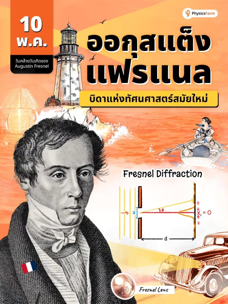 ทำความรู้จักกับ! บิดาแห่งทัศนศาสตร์สมัยใหม่