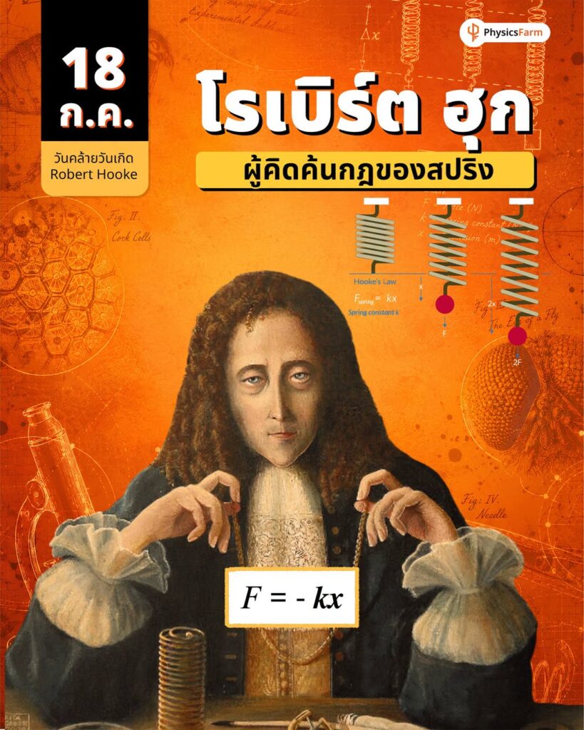 ทำความรู้จักกับ ชายผู้คิดค้นกฎของสปริง