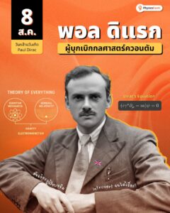 ผู้บุกเบิกกลศาสตร์ควอนตัม