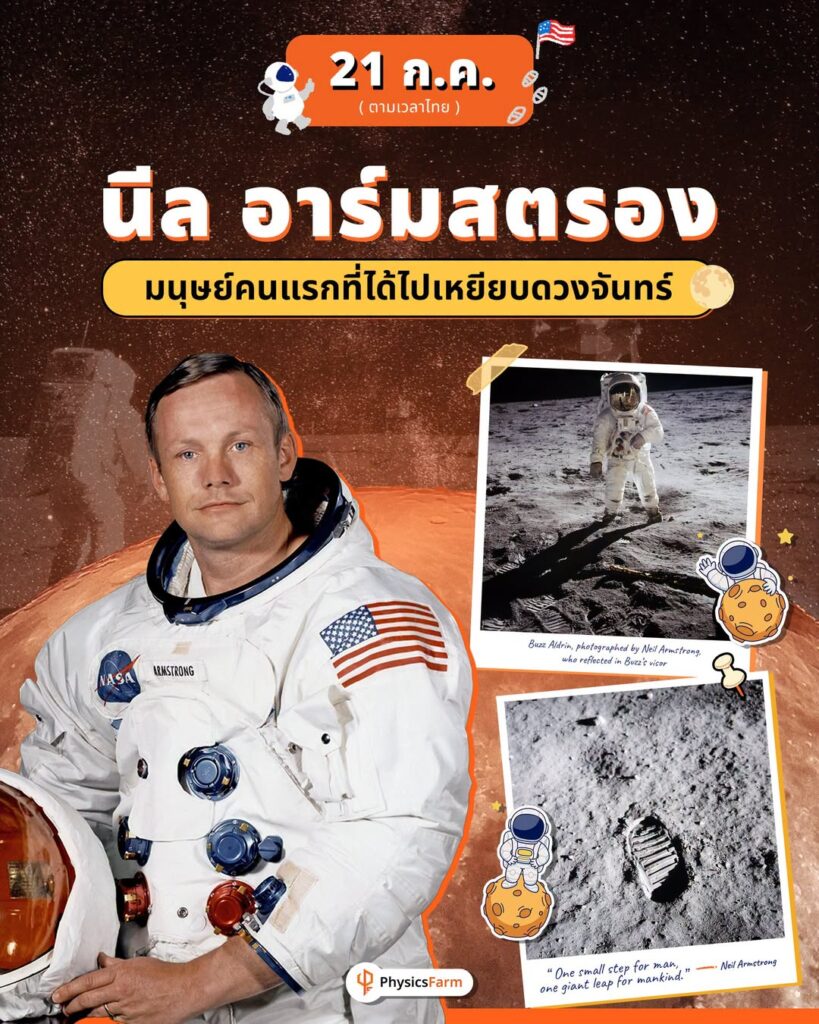 มนุษย์คนแรกที่ได้ไปเหยียบดวงจันทร์!